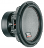 MTX TX815 Subwoofer