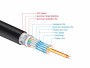 Delock HDMI Cable v2.1 8K 60Hz black 0,5m (85726)
