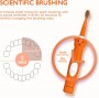 Chain-Peak Kids Sonic Electric Toothbrush Orange + 8 Heads (B09MLNRDPR)