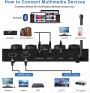 Digit-Now ‎K203-DE (Karaoke System)