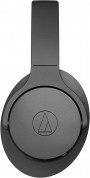 Audio-Technica ATH-ANC700BT