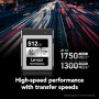 Lexar Professional CFexpress Type B Card Silver Series 512GB R1750/W1300 (LCXEXSL512G-RNENG)