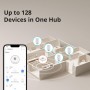 Sonoff Zigbee Bridge Pro, ZigBee 3.0, Wi-Fi (ZBBRIDGE-P)