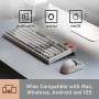 LOFREE Touch PBT Wireless Mouse with USB Receiver, Bluetooth White/Grey
