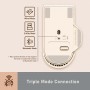 LOFREE Touch PBT Wireless Mouse with USB Receiver, Bluetooth White/Grey