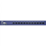 Veexinc RFTS-400 + Optical Switch Embedded